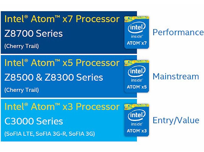Intel reveals Atom X3, X5, X7 mobile processors - Technology News